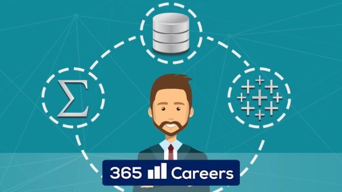 【Udemy中英字幕】The Business Intelligence Analyst Course 2026-安装有道-专业软件、Udemy付费课程下载,让昂贵的知识触手可及。