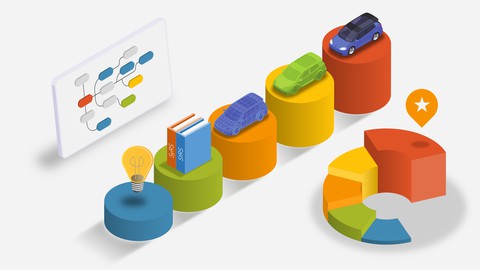 【Udemy中英字幕】产品开发与系统工程（INCOSE / 15288）-安装有道-专业软件、Udemy付费课程下载，让昂贵的知识触手可及。